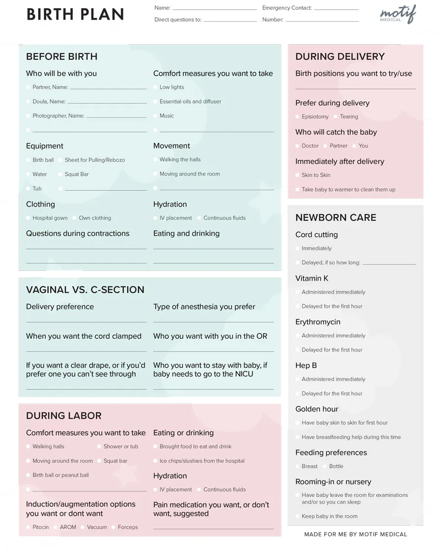 Mastering the Miracle of Childbirth Birth Plan