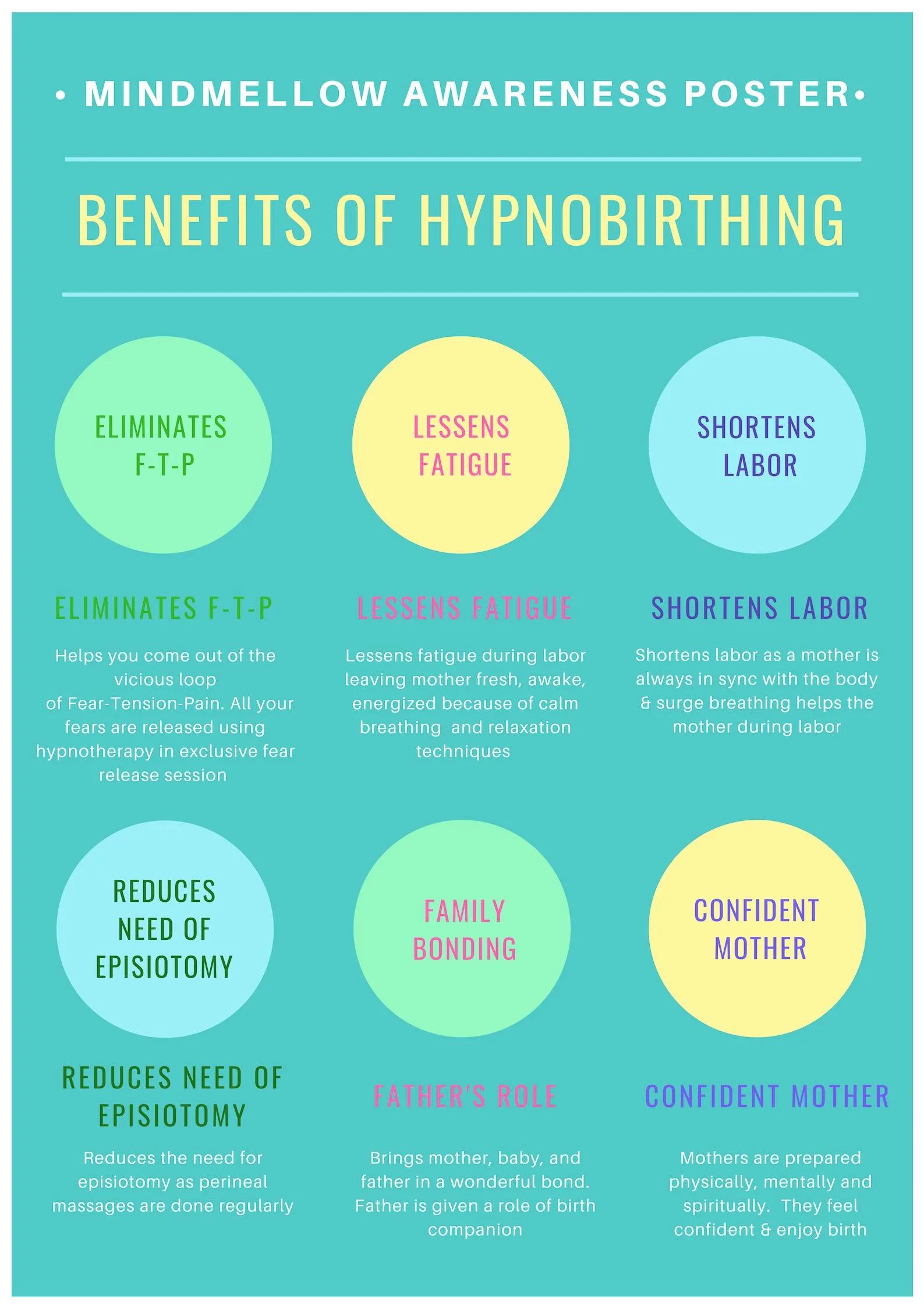hipnosis benefits of hypnobirthing